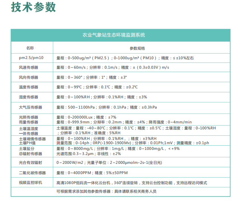 农业气象监测站