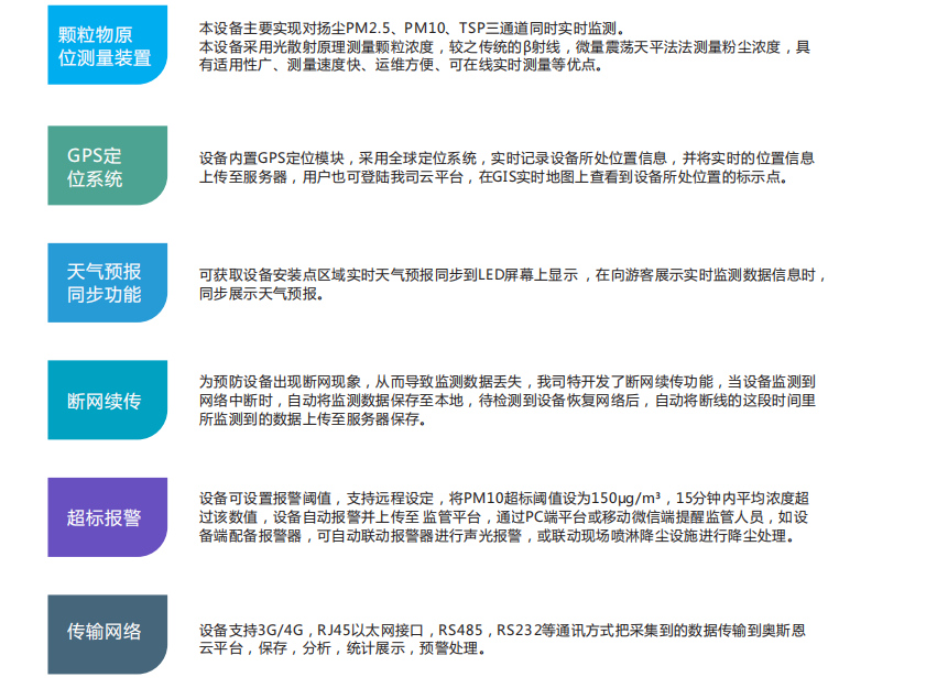 扬尘在线监测仪改善露天采石场扬尘污染问题